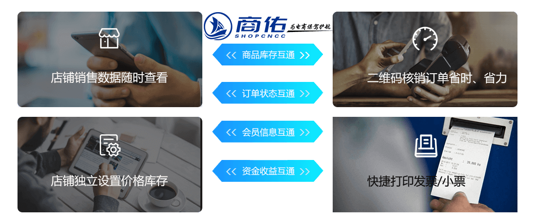 无缝对接商佑Webpos系统